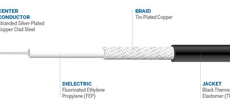 Times Microwave Systems launches coaxial cable for robotics ...